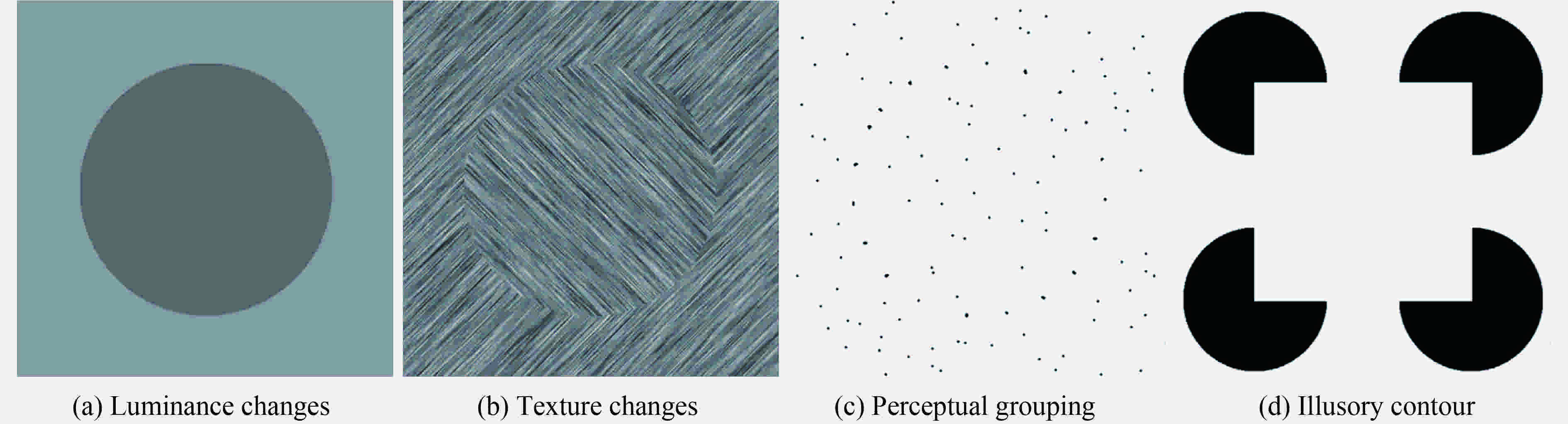 An Overview of Contour Detection Approaches