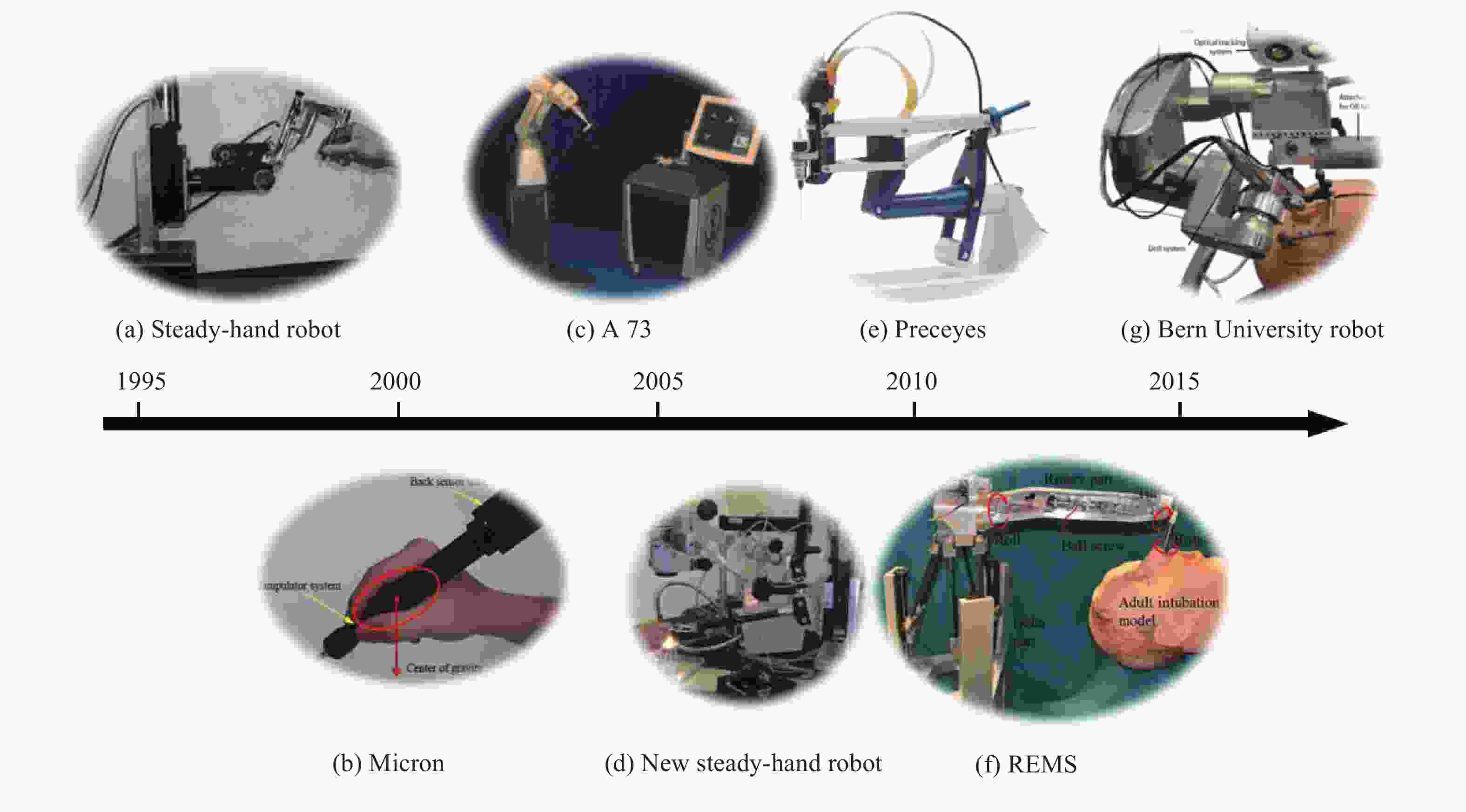 23rd Virtual IEEE Real Time Conference (1-5 August 2022