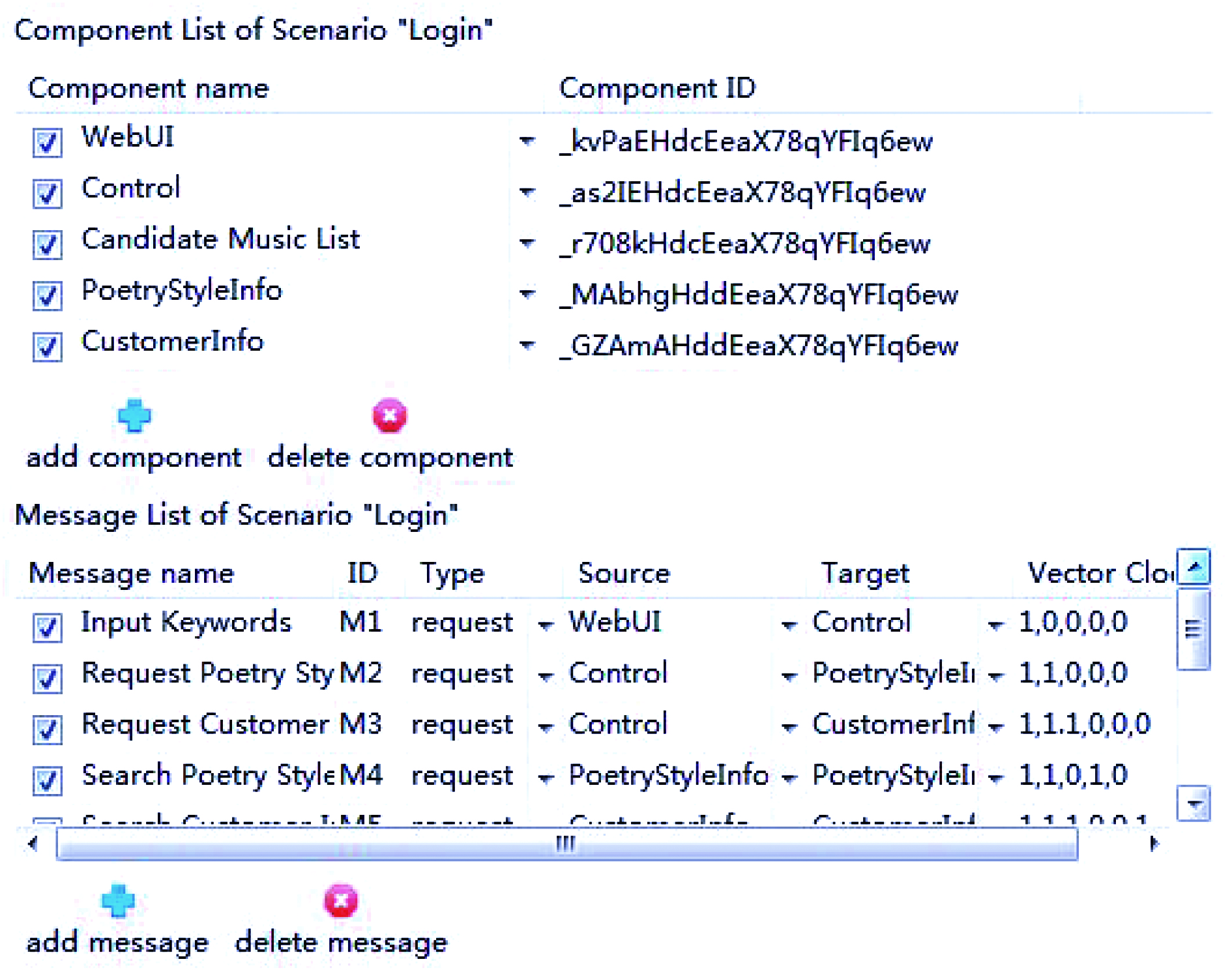 A Creative Approach to Reducing Ambiguity in Scenario-based Software ...