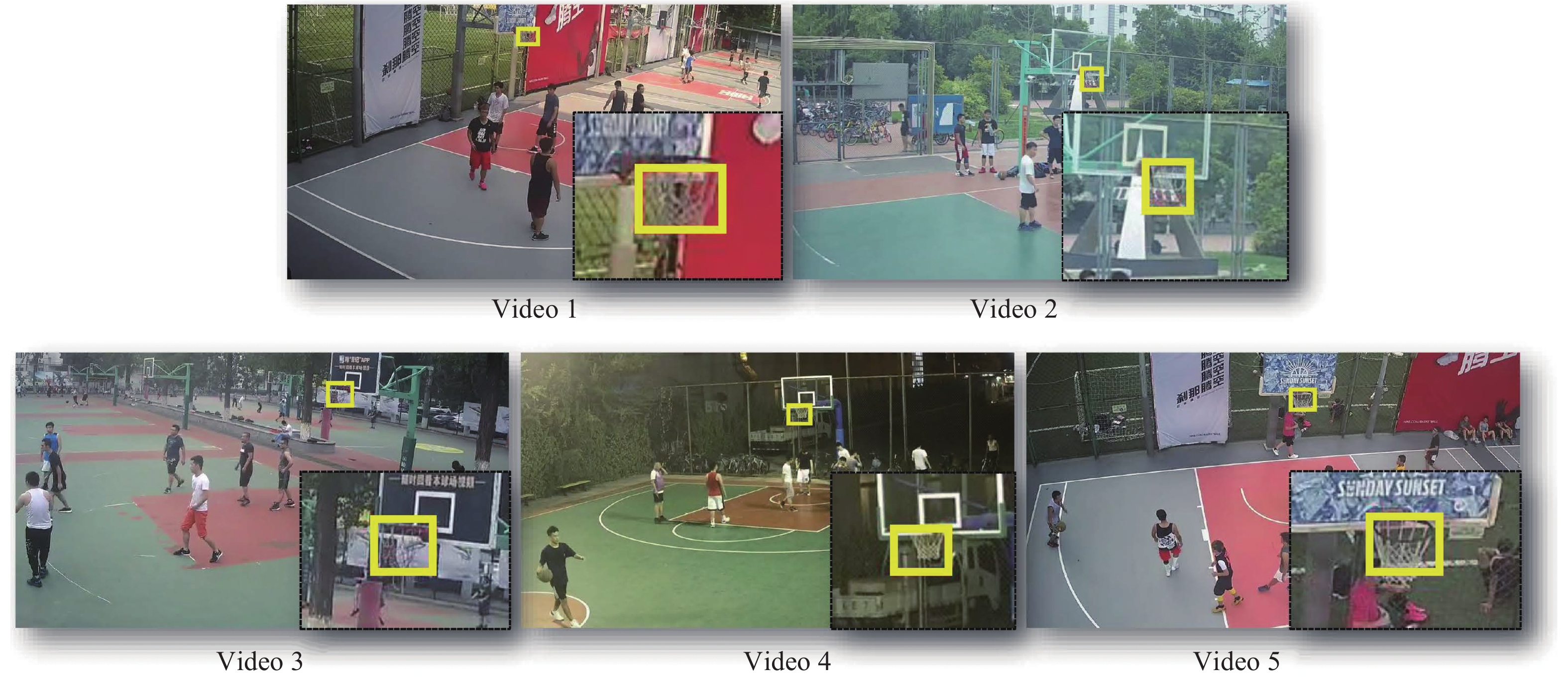 Camerabased Basketball Scoring Detection Using Convolutional Neural