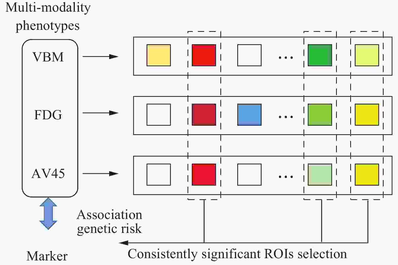 Machine Intelligence Research
