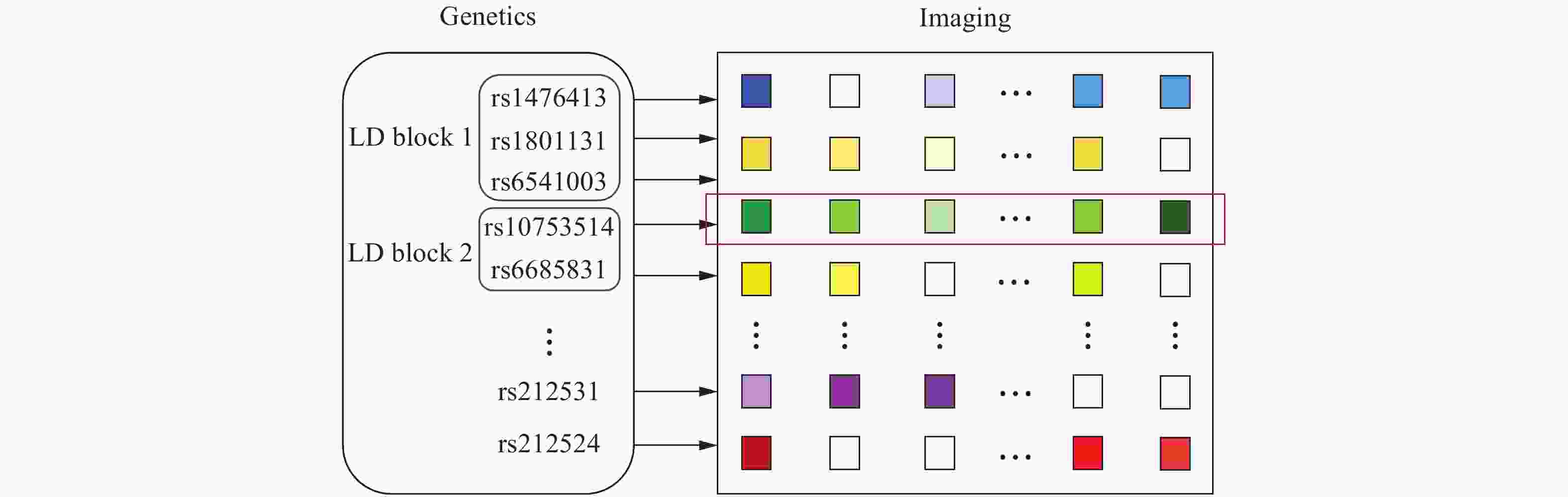Machine Intelligence Research
