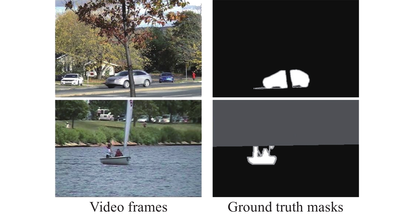 Deep Learning-based Moving Object Segmentation: Recent Progress 